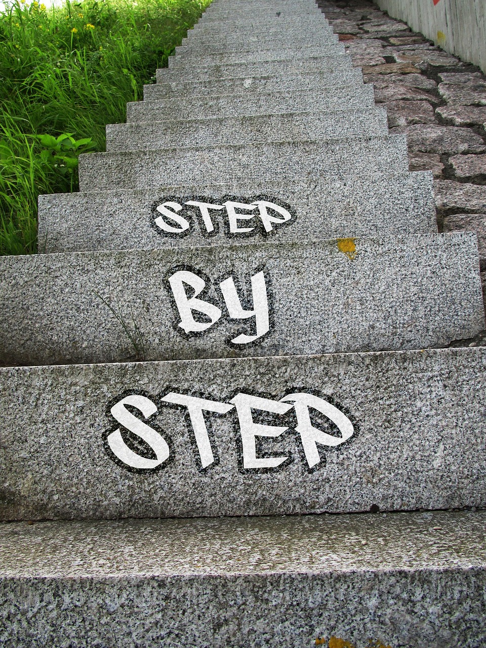 How to Add Structured Data JSON-LD to a Blog Post Step by Step